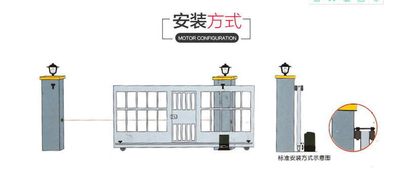 平移門電機(jī),平移門電機(jī)廠家,電動平移門電機(jī),庭院平移門電機(jī)