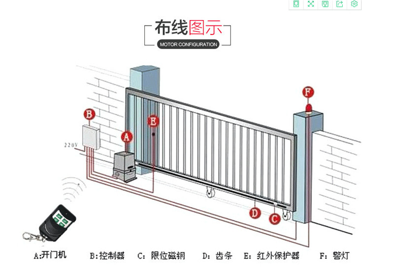 平移門電機(jī),平移門電機(jī)廠家,電動平移門電機(jī),庭院平移門電機(jī)