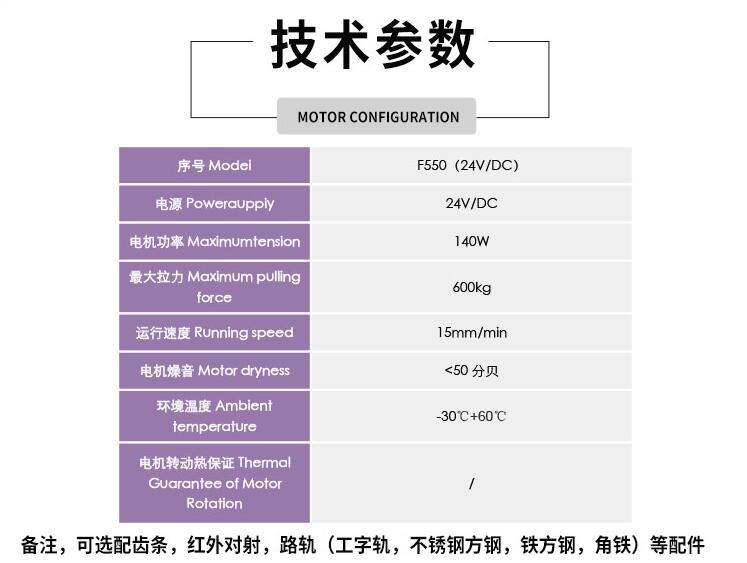 佛山平移門電機(jī),佛山平移門電機(jī)廠家,佛山電動(dòng)平移門電機(jī)